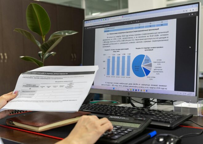 Market, Risk & SWOT Analysis for a Niche Blog – Ultimate Guide